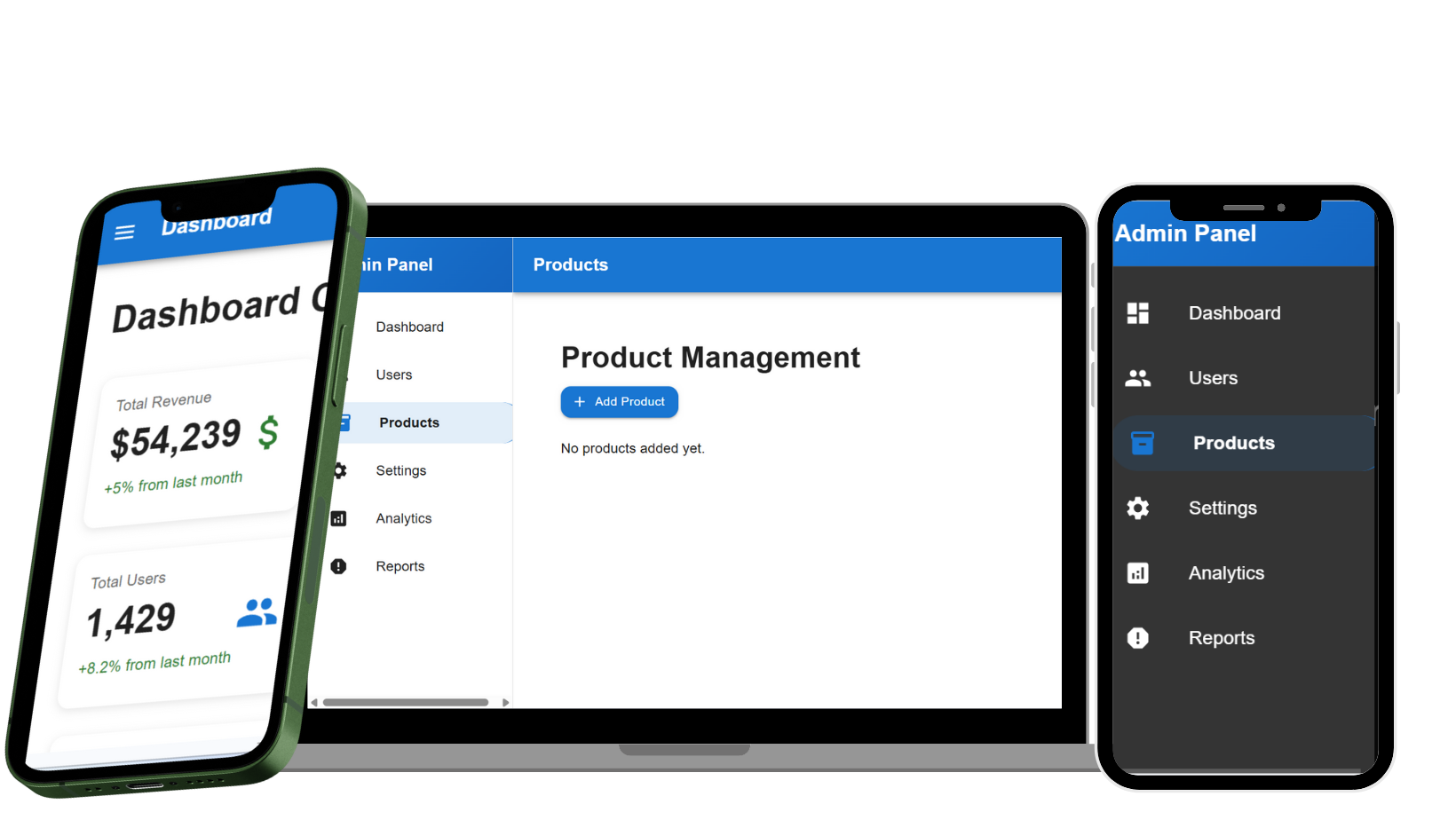 Admin Dashboard  